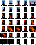 Liste aller Fotos